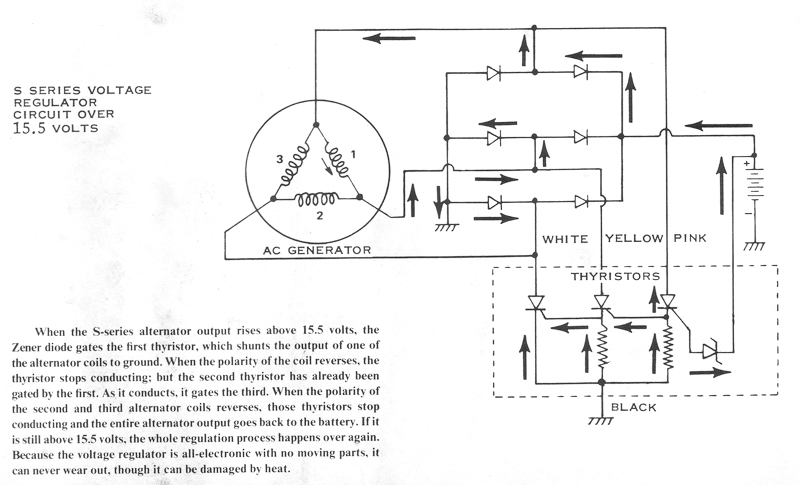 7 Wire Motorcycle Regulator Wiring Diagram from www.kawatriple.com