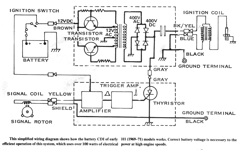 No Battery Capacitor Motorcycle Wiring Diagram from www.kawatriple.com